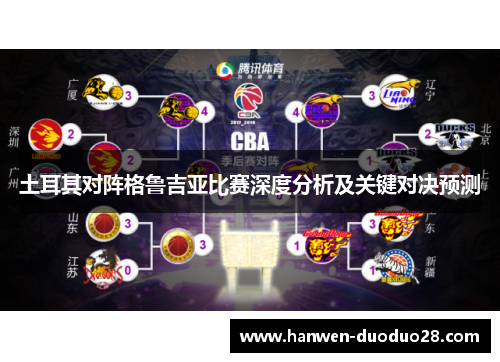 土耳其对阵格鲁吉亚比赛深度分析及关键对决预测