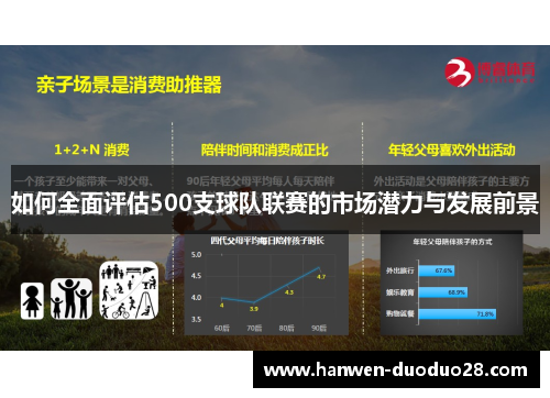 如何全面评估500支球队联赛的市场潜力与发展前景 如何全面评估500支球队联赛的市场潜力与发展前景