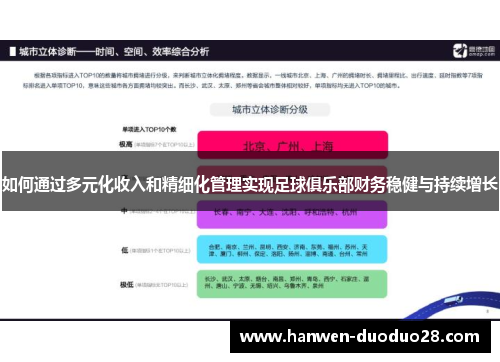 如何通过多元化收入和精细化管理实现足球俱乐部财务稳健与持续增长 如何通过多元化收入和精细化管理实现足球俱乐部财务稳健与持续增长