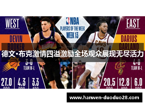 德文·布克激情四溢激励全场观众展现无尽活力