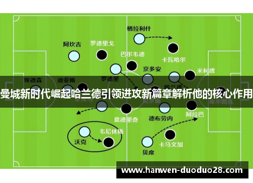 曼城新时代崛起哈兰德引领进攻新篇章解析他的核心作用