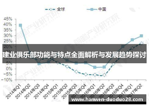 建业俱乐部功能与特点全面解析与发展趋势探讨