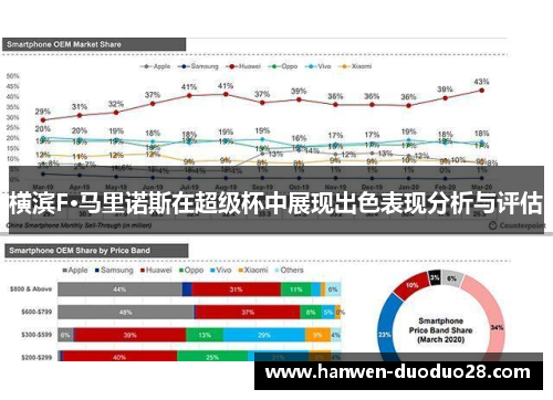 横滨F·马里诺斯在超级杯中展现出色表现分析与评估 横滨F·马里诺斯在超级杯中展现出色表现分析与评估