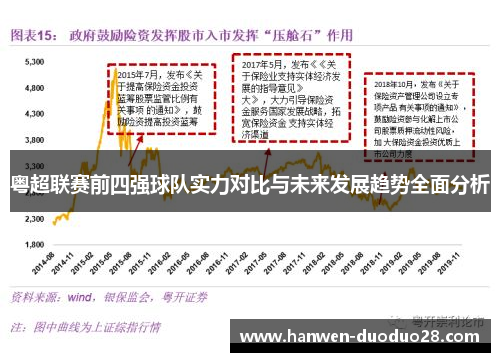 粤超联赛前四强球队实力对比与未来发展趋势全面分析