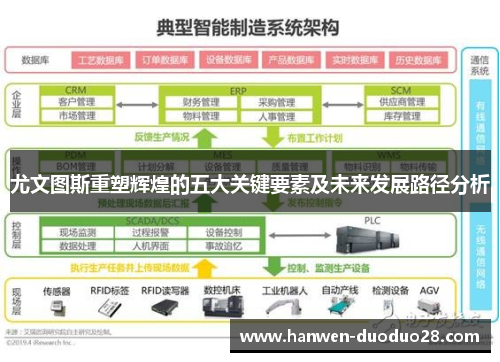 尤文图斯重塑辉煌的五大关键要素及未来发展路径分析