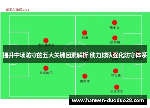 提升中场防守的五大关键因素解析 助力球队强化防守体系 提升中场防守的五大关键因素解析 助力球队强化防守体系