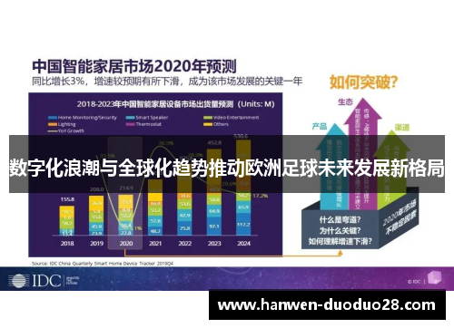 数字化浪潮与全球化趋势推动欧洲足球未来发展新格局 数字化浪潮与全球化趋势推动欧洲足球未来发展新格局