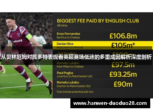 从贝林厄姆对阵多特表现看英超赛场低迷的多重成因解析深度剖析