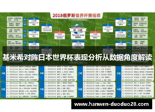 基米希对阵日本世界杯表现分析从数据角度解读 基米希对阵日本世界杯表现分析从数据角度解读