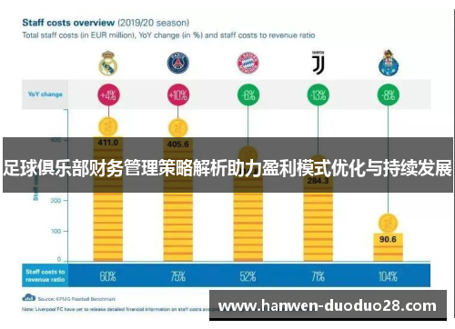 足球俱乐部财务管理策略解析助力盈利模式优化与持续发展